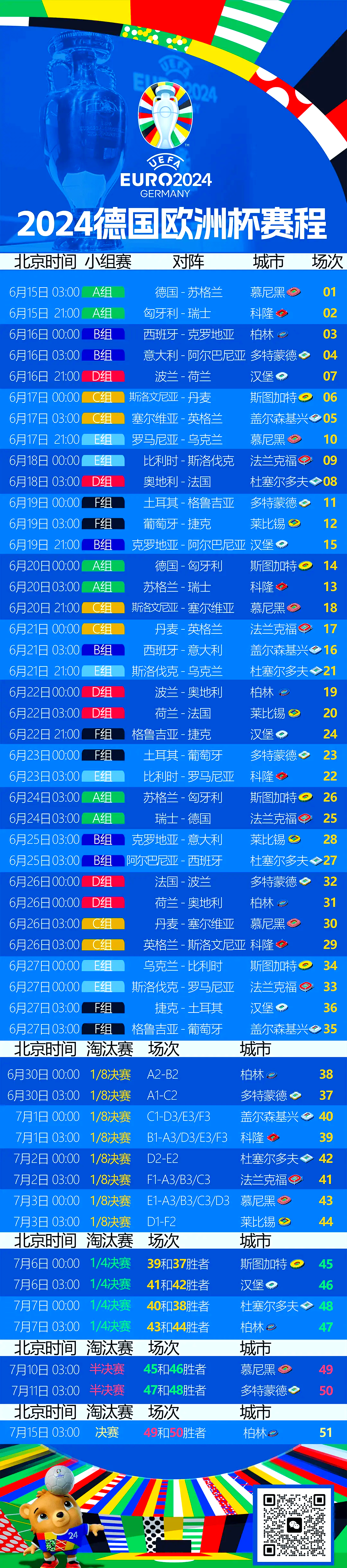 1xBit体育投注-赛季收官之战即将打响，八支球队角逐冠军