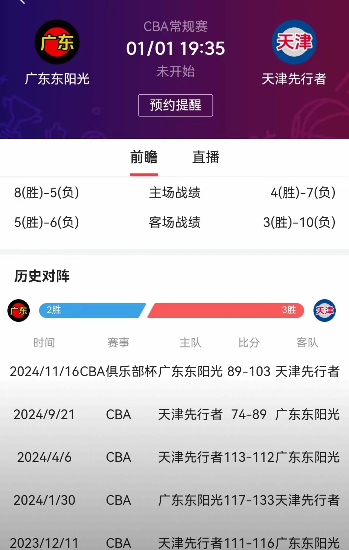 关于广东队惨遭逆转败，遗憾错失四连胜的信息