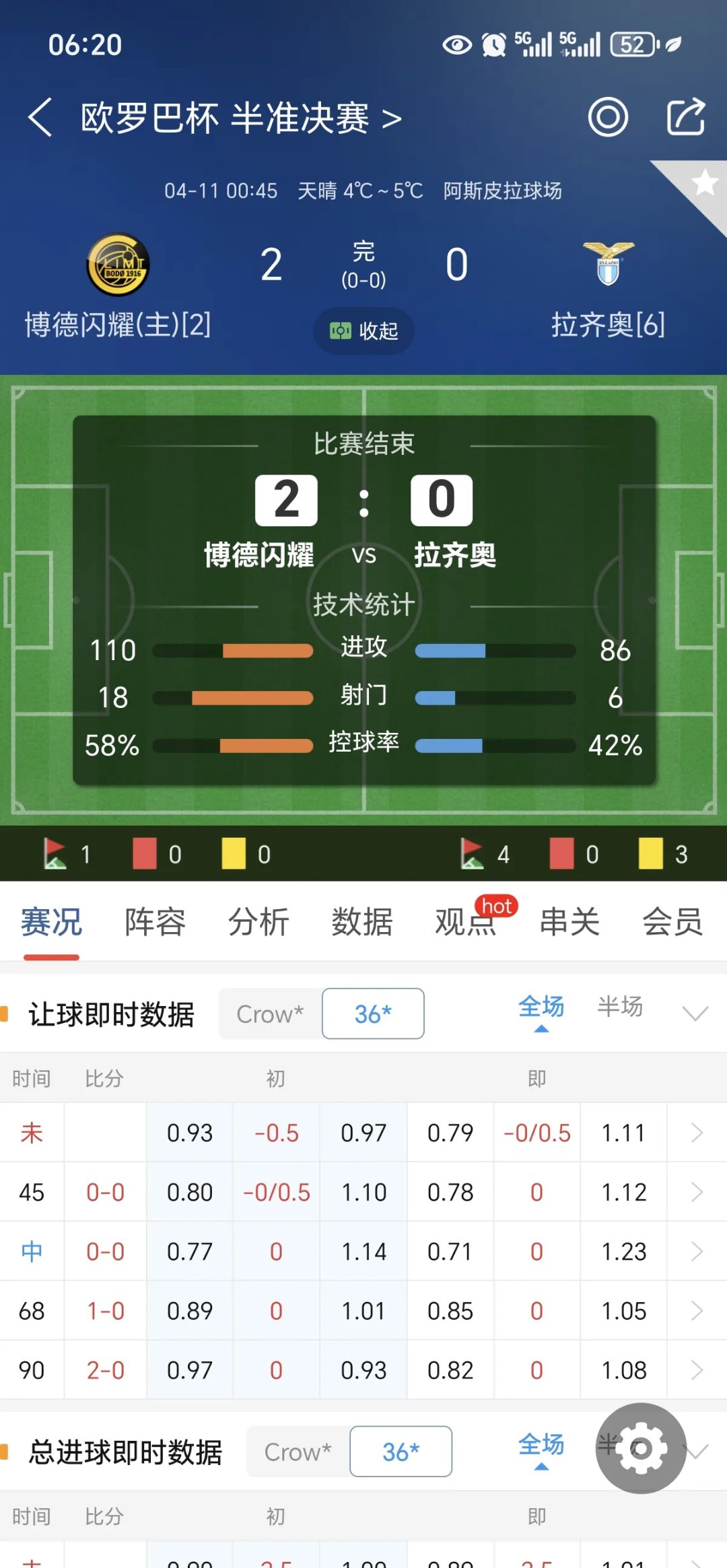 1xBit体育登录-波兰0-0与瑞典战平，双方携手晋级欧洲杯八强的简单介绍