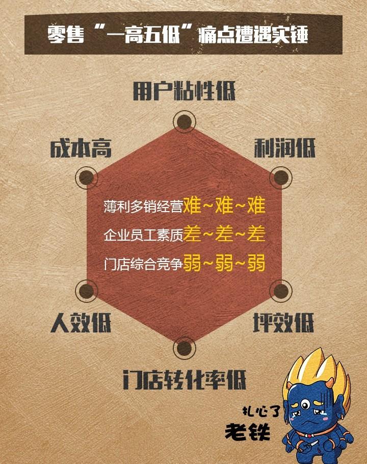 关于亚洲强队势头迅猛，或将席卷全球的信息
