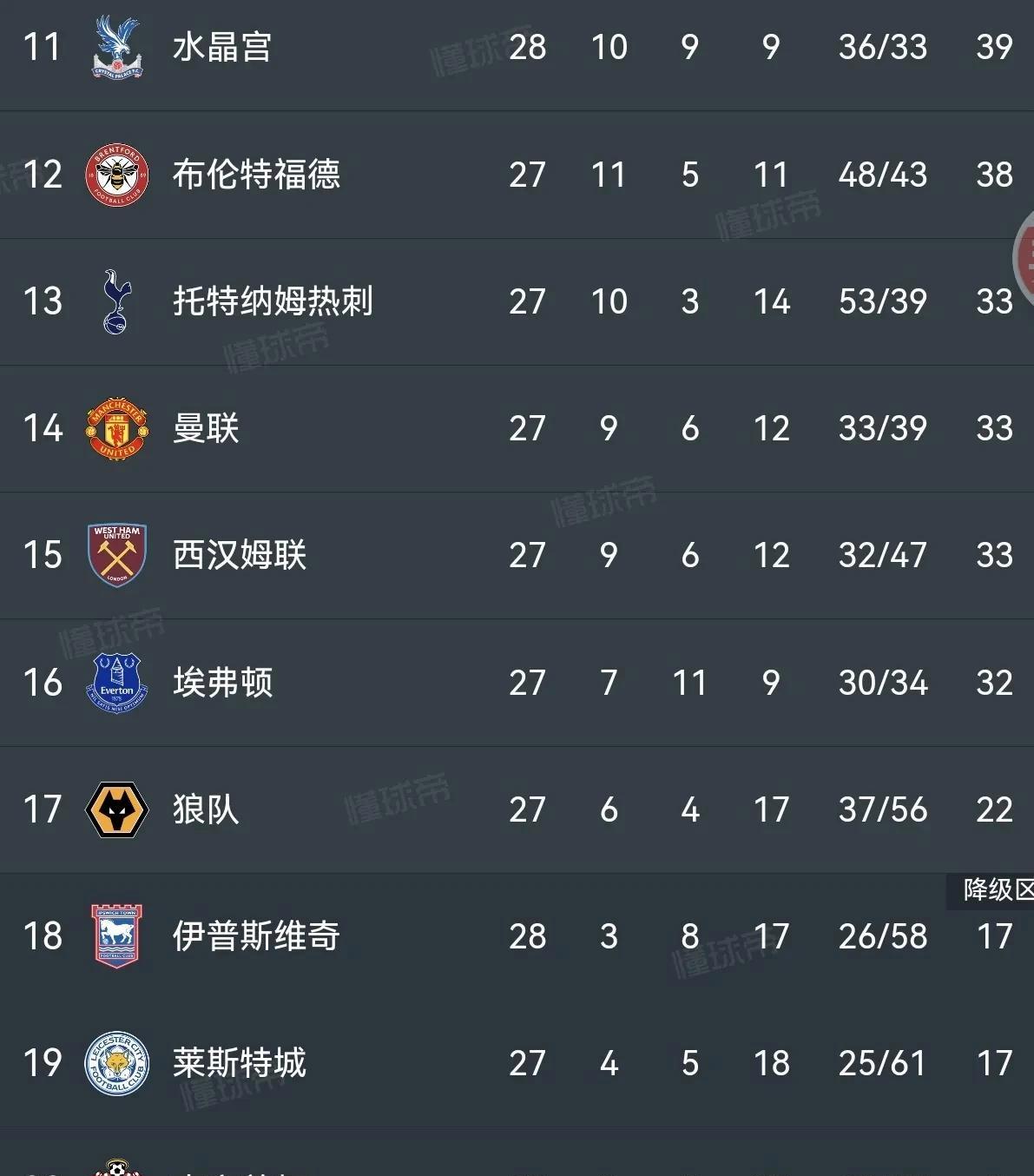 胜负之争白热化，国内联赛战况汇总