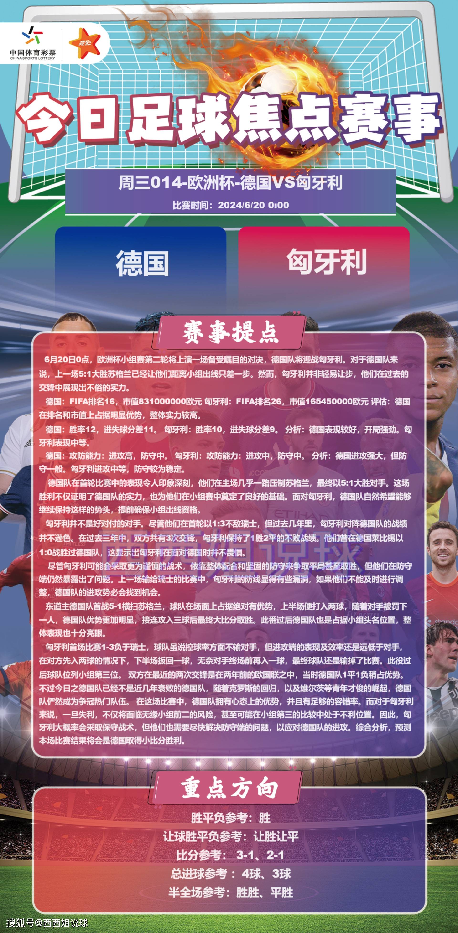 1xBit体育在线-匈牙利队不敌克罗地亚，形势堪忧