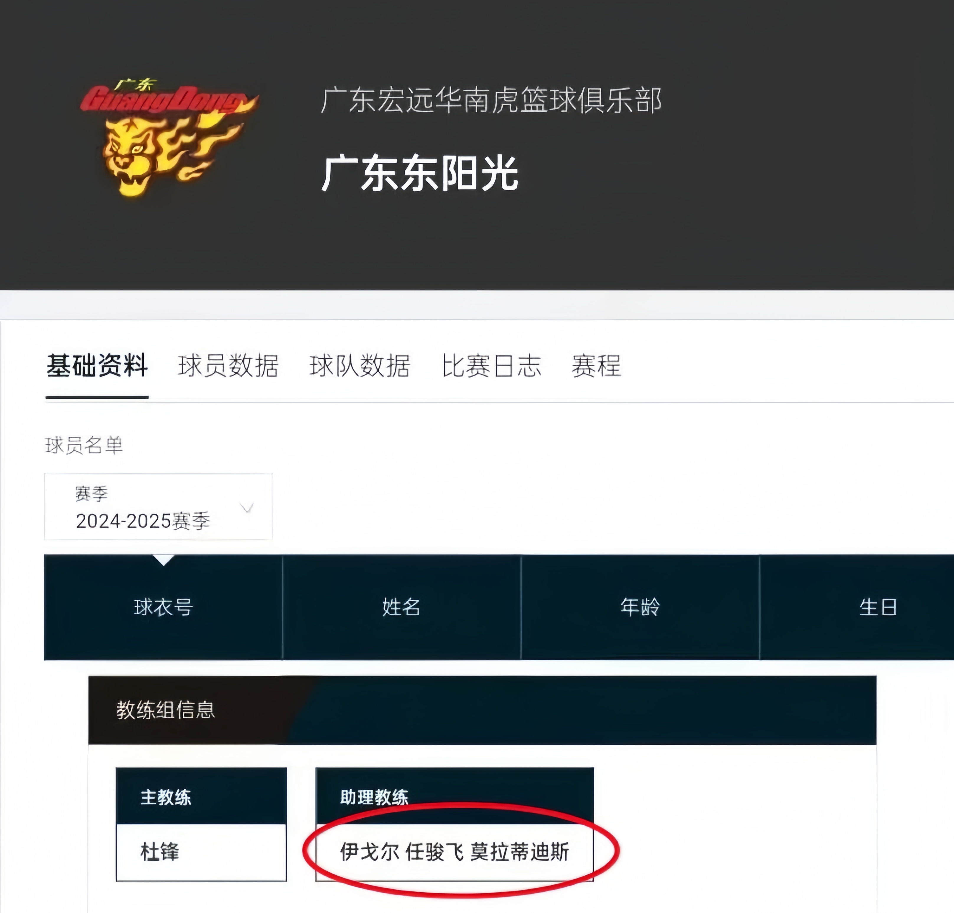 1xBit体育登录-教练团队发布了对球员们表现的评价
