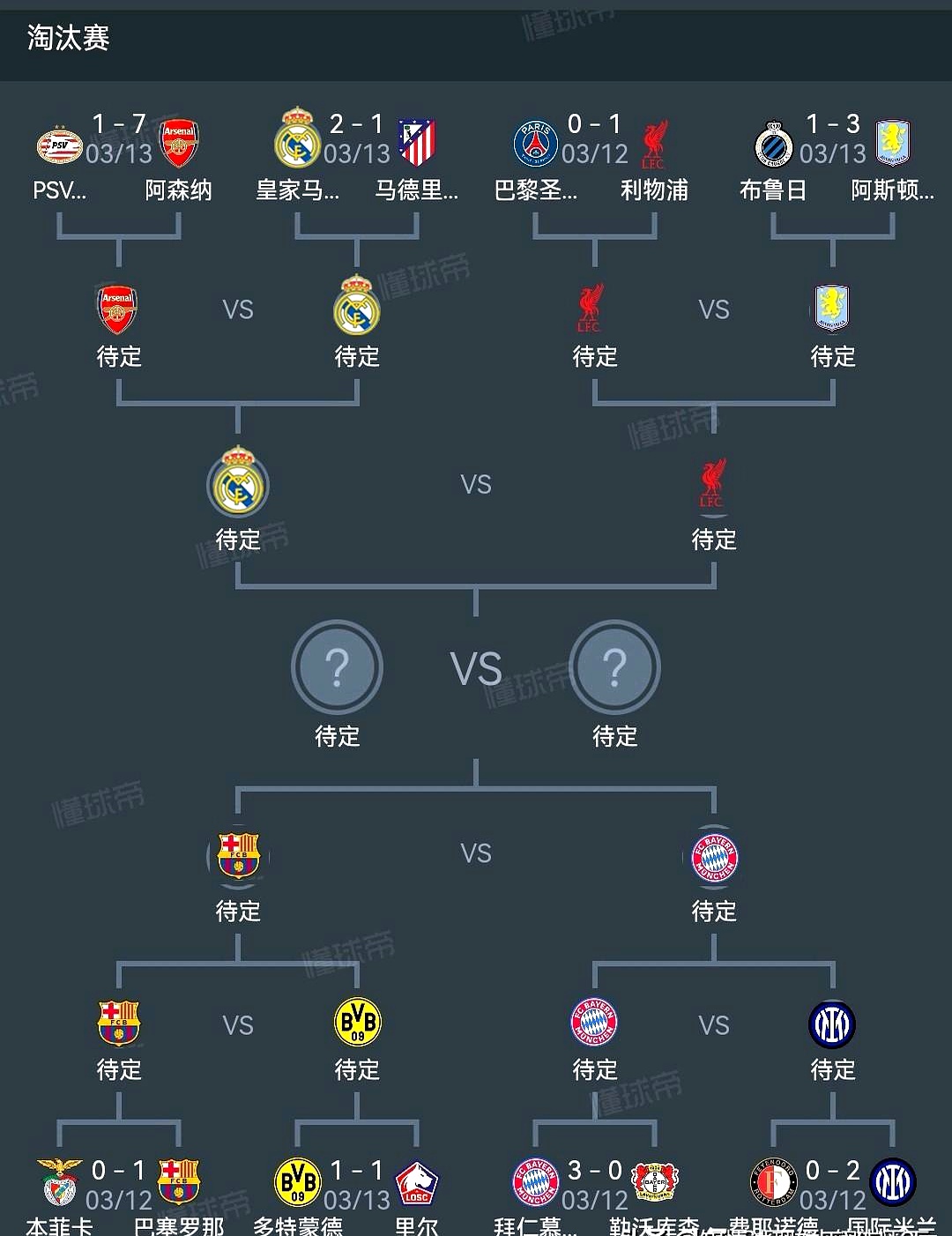 1xBit体育直播-关于里昂客场平局，欧联杯八强席位尚未稳固的信息